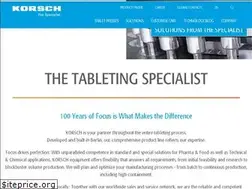 Sites similar to korsch.com