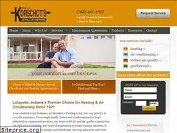 Sites similar to korschots.com