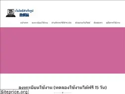 Sites similar to korsornor.in.th