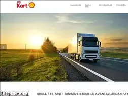 Sites similar to kort.com.tr