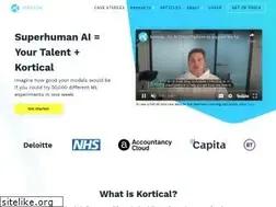Sites similar to kortical.com