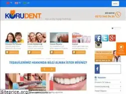 Sites similar to korudent.com
