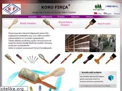 Sites similar to korufirca.com
