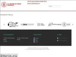 Sites similar to korumakurullari.gov.tr