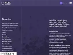 Sites similar to korund.pl