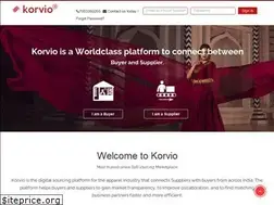 Sites similar to korvio.in