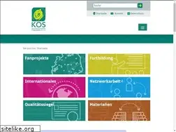 Sites similar to kos-fanprojekte.de