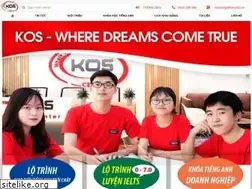 Sites similar to kos.edu.vn