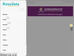 Sites similar to kosadata.com