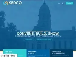 Sites similar to kosciuskoedc.com
