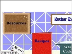 Sites similar to koshercooking.com