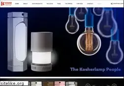 Sites similar to kosherimage.com