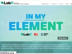 Sites similar to koshland-science-museum.org