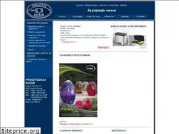 Sites similar to kosir.si