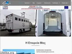 Sites similar to koskeridis.com