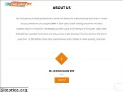 Sites similar to kosmak.com