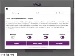 Sites similar to kosmetik-braun.de