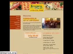 Sites similar to kosmospizza.com