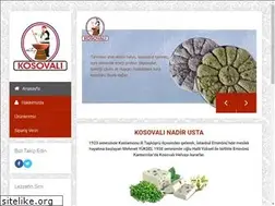 Sites similar to kosovalihelva.com