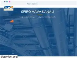 Sites similar to kosovarhavalandirma.com