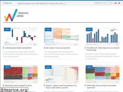 Sites similar to kosovodata.com