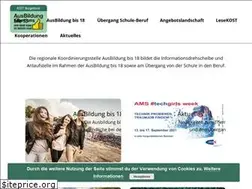 Sites similar to kost-burgenland.at