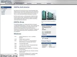 Sites similar to kostal.us