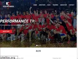 Sites similar to kostaschatzichristos.com