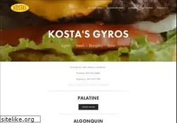 Sites similar to kostasgyros.com