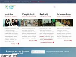 Sites similar to kostavujic.edu.rs