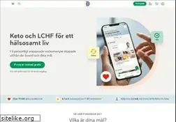 Sites similar to kostdoktorn.se