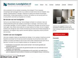 Sites similar to kosten-loodgieter.nl