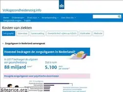 Sites similar to kostenvanziekten.nl
