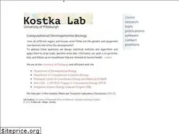 Sites similar to kostkalab.net