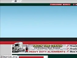 Sites similar to kosttirepa.com
