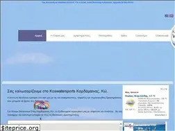 Sites similar to koswatersports.gr