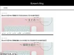 Sites similar to kotablo.com