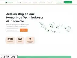 Sites similar to kotakode.com