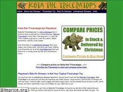Sites similar to kotathetriceratopstoy.com