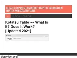 Sites similar to kotatsu.biz