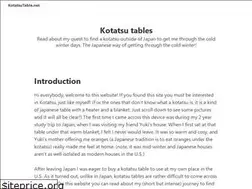 Sites similar to kotatsutable.net