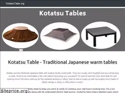 Sites similar to kotatsutable.org