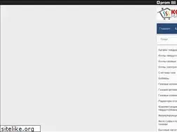 Sites similar to kotel-markett.com.ua