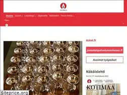 Sites similar to kotimaa24.fi