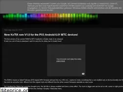 Sites similar to kotixworld.blogspot.com