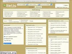 Sites similar to kotli.start.bg