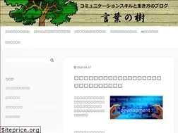 Sites similar to kotobanoki.com