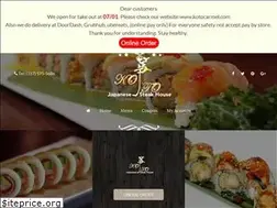 Sites similar to kotocarmel.com