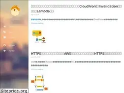 Sites similar to kotororo.net