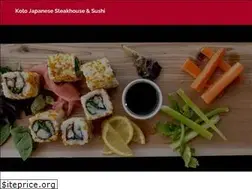 Sites similar to kotosyracuse.com